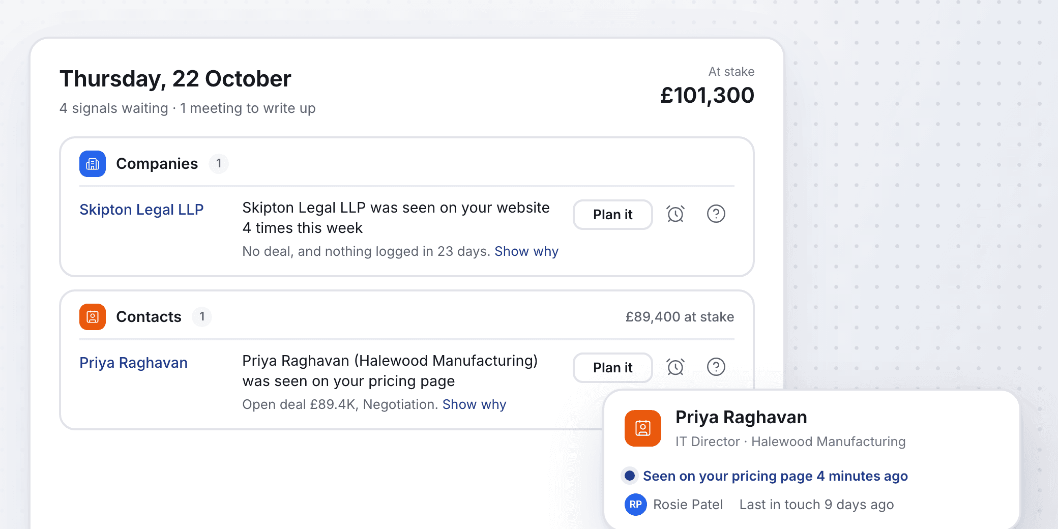 Photon's page: a company seen on the website four times this week and a contact seen on the pricing page, each with Plan it, and the contact's card saying she was on the pricing page four minutes ago.